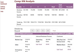 do capsim, compxm simulation, board queries and reports