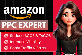 setup and manage amazon PPC campaigns and advertising fba ads