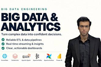 do big data engineering etl spark snowflake databricks kafka airflow