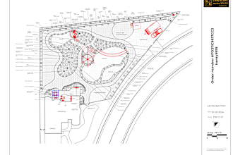 make a landscape plan, choose plants for your garden