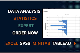 do statistical data analysis in minitab, tableau dashboard