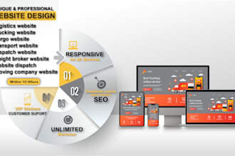 design logistics trucking dispatch, freight broker cargo moving 3pl website