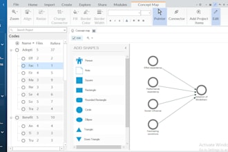 do qualitative data analysis using nvivo with analysis report