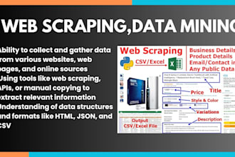 web scraping, web crawling, data mining from any website