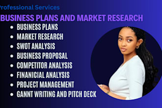 do business plan,market research,strategic,management,competitor,swot analysis