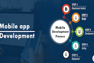 specialize in flutter development