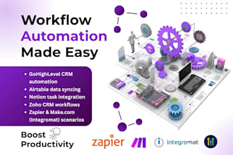 make integromat zapier automation made com gohighlevel, airtable notion, zoho
