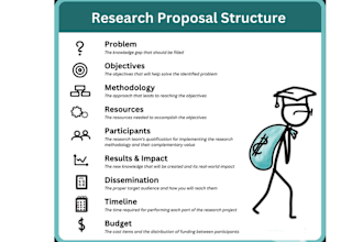 research proposal qualitative, quantitative, and mixed methods