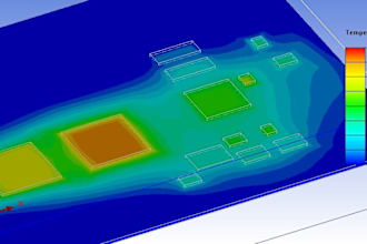 do thermal analysis, detailed reports using ansys fluent