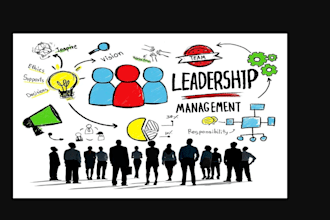 help in  leadership and management tasks and reports