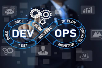 devops engineer cicd, AWS, docker expert