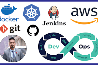 be your devops engineer and will do any devops task