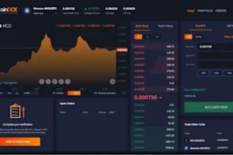 develop forex trading, exchange website, crypto exchange