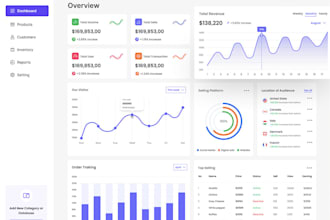develop custom web app saas erp lms CRM pos system software web and desktop
