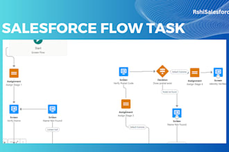 set up salesforce CRM, admin config, flows and automation