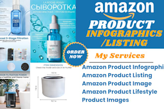 do amazon product infographics, amazon product listing image, amazon photo edit