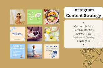 create your instagram content strategy