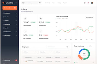 custom software development pos CRM stock tools inventory software developer HR