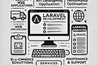 build a complete laravel website