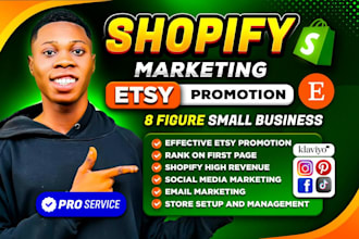 promote shopify store, etsy promotion, ecommerce marketing for website traffic