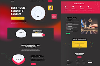 generate home security leads security alarm leads cyber security locksmith leads
