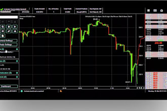 create trading bot, binance bot, solana trading bot, trading view, crypto bot
