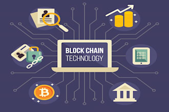 develop custom blockchain solutions for your business