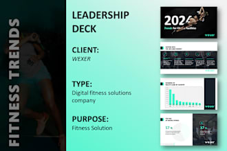 design fundraising and investor pitch deck presentation