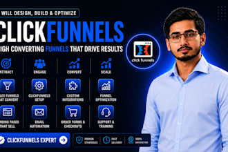 build high converting funnels and websites with clickfunnels