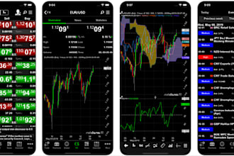 develop trading app crypto trading app