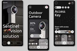 build cctv camera app, nvr app, monitor app, home security app, ptz camera app