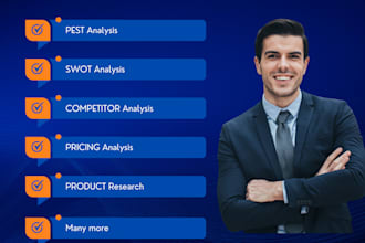 do market and competitor research for your brand