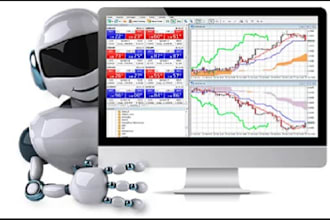 code expert advisor robot for metatrader