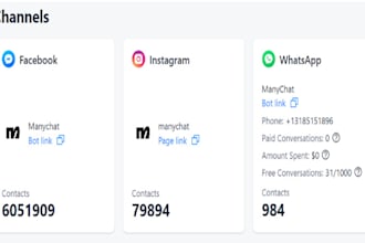 create ai chatbot for your business using chatgpt and manychat