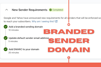 setup sender domain and dmarc for klaviyo, omnisend, shopify