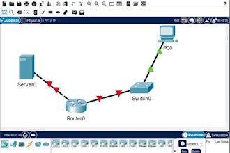 design and simulate networks through cisco packet tracer