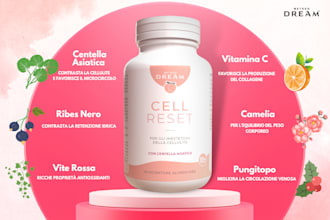 create infographic images for amazon product sheet