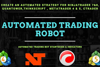 code tradingview pinescript to quantower, ctrader, mt4, mt5, nt8, expert advisor