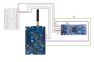 create custom circuit designs and embedded software solution