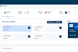 give readymade digital banking system for fiat n crypto