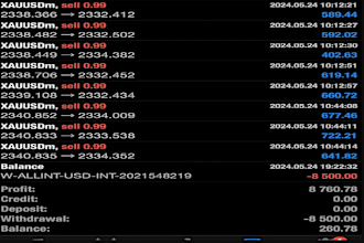install profitable forex trading bot, forex ea bot, hft bot, gold ea, scalper ea
