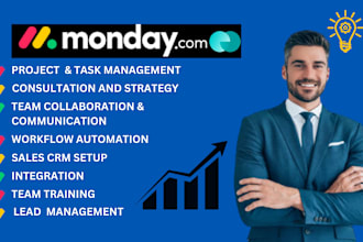 be your monday com, sales crm consultant, setup boards, automation, integration