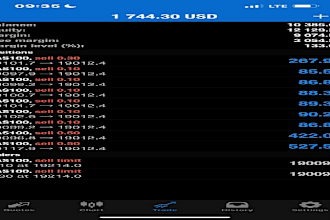 be your profitable prop trader, forex trader, your financial advisor