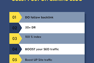 publish a guest post on gaming blog