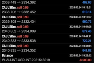 install a profitable lifetime forex trading bot,hft, gold,forex bot,scalpiing ea