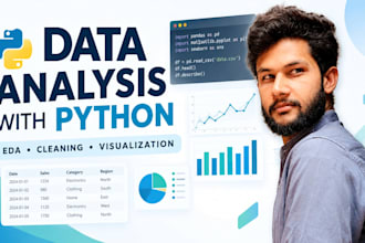be your data analyst expertise in python, jupyter notebook