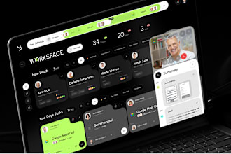 develop saas software, cloud software with ai integration