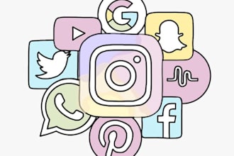 help you manage your publications on social networks