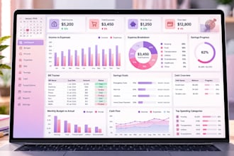 provide well crafted custom excel spreadsheets templates