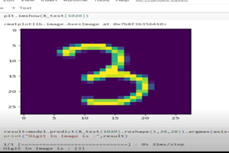 do python machine learning projects, data analysis, data science, teach as tutor